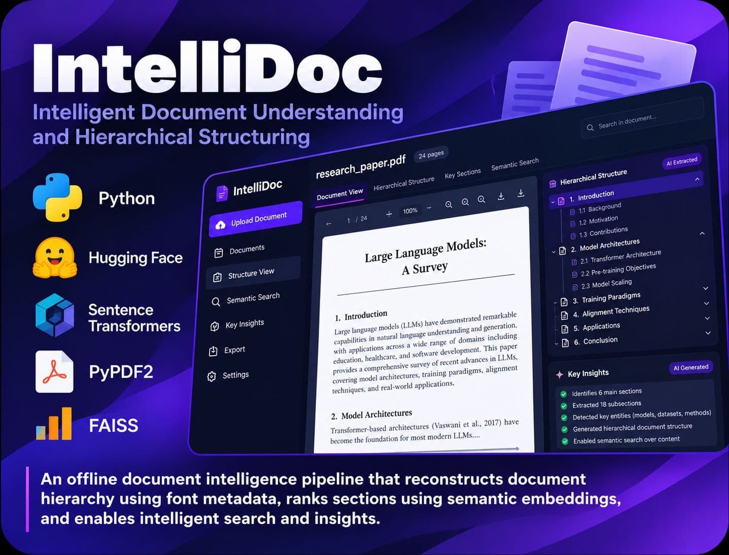 IntelliDoc — AI-Powered PDF Intelligence Pipeline